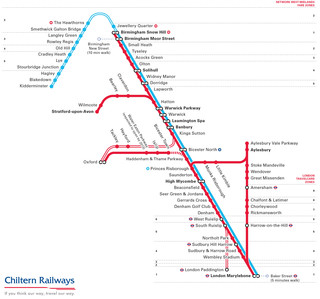 Plano de la red de tren urbano y cercanias Chiltern Railways