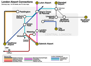 Plano de transportes los aeropuertos de Londres