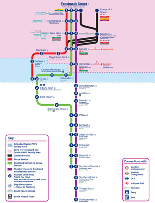 Plano de la red de tren urbano y cercanias C2C